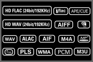 CocktailAudio X30 Übersicht Formate