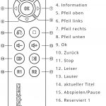 CocktailAudio Design Fernbedienung Tastenbelegung